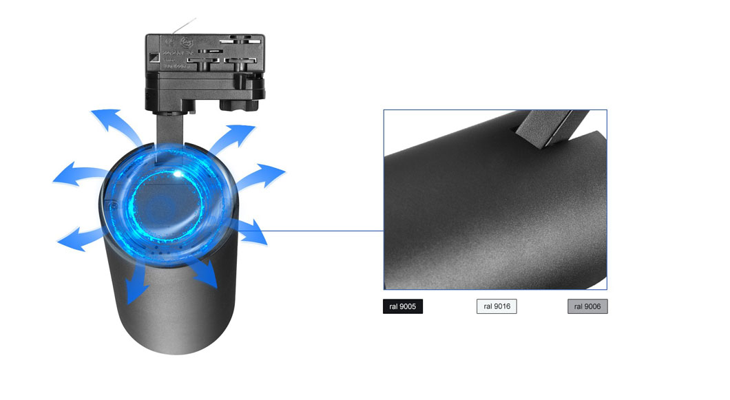 Anti-glare LED Track Lighting detail