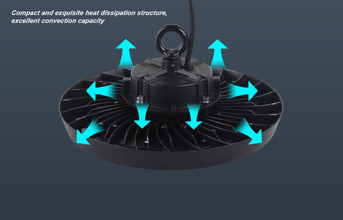 UFO LED High Bay Light detail