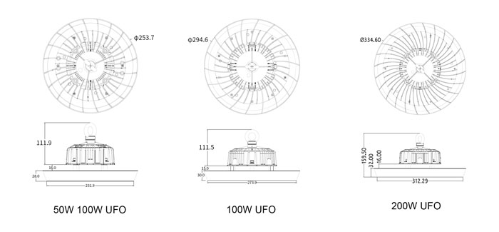 UFO LED High Bay Light size