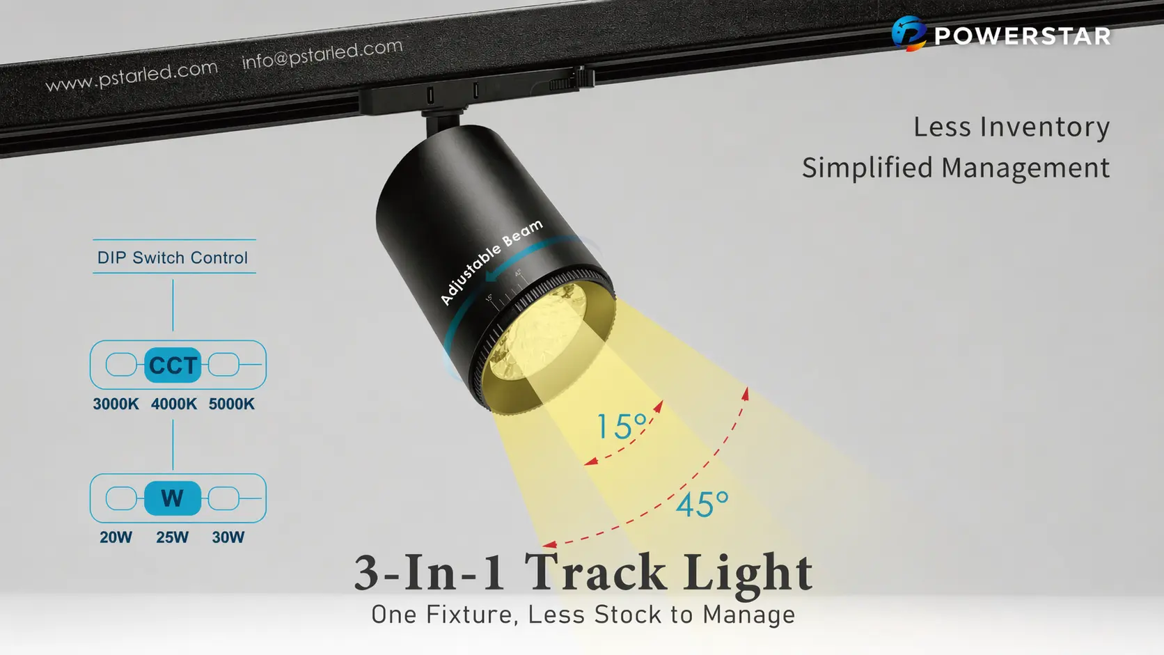3-Luz de trilho in-1 para a melhor iluminação de trilho